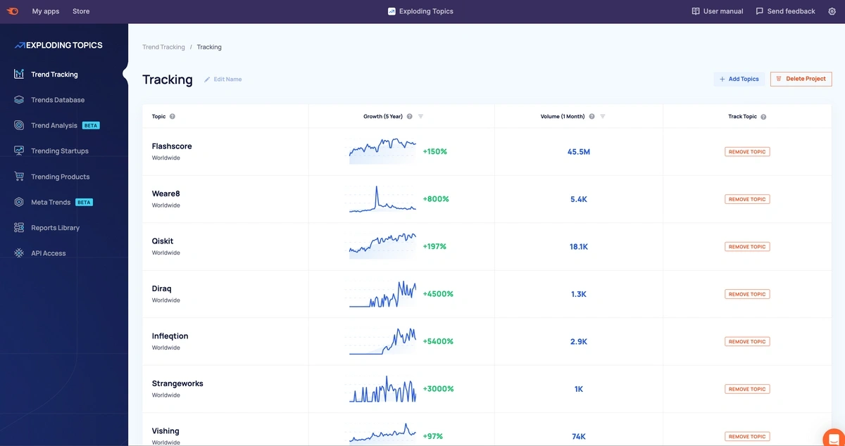 Exploding Topics screenshot